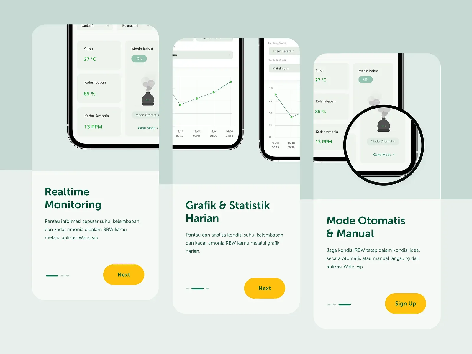 Three onboarding screens of a swiftlet-house monitoring app with green charts.